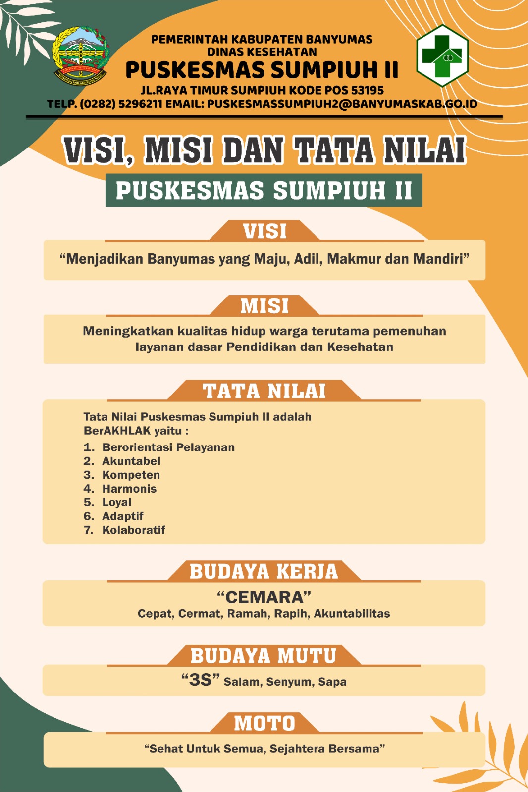 Visi Misi